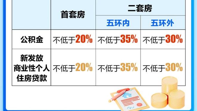 雷竞技csgo数据统计截图1